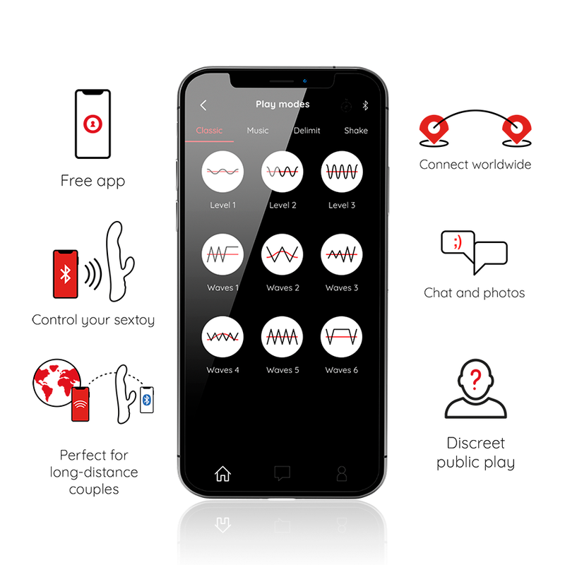 Oninder - Oslo Vibrazione e Rotazione Rosa - App Gratuita - immagine 2