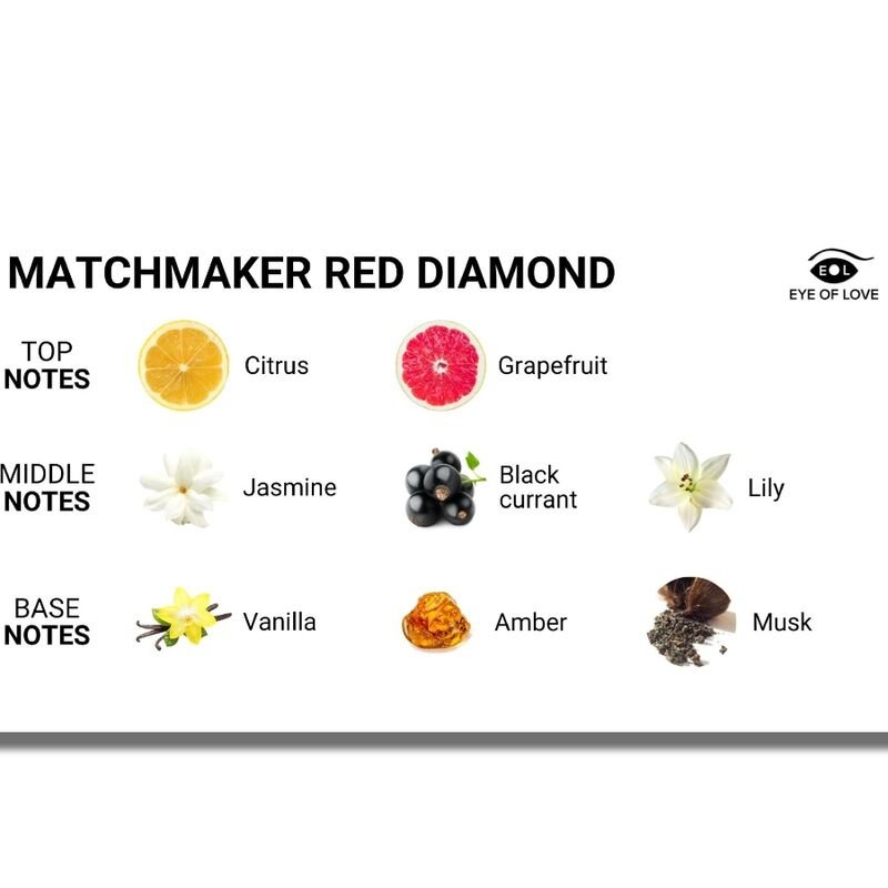 Eye Of Love - Matchmaker Red Diamond Lgbtq Profumo ai Feromoni per Lei 30 Ml - immagine 3