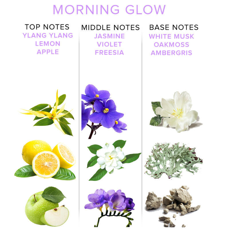 Eye Of Love - Eol Phr Pheromone Parfum Deluxe 50 Ml - Morning Glow - immagine 3