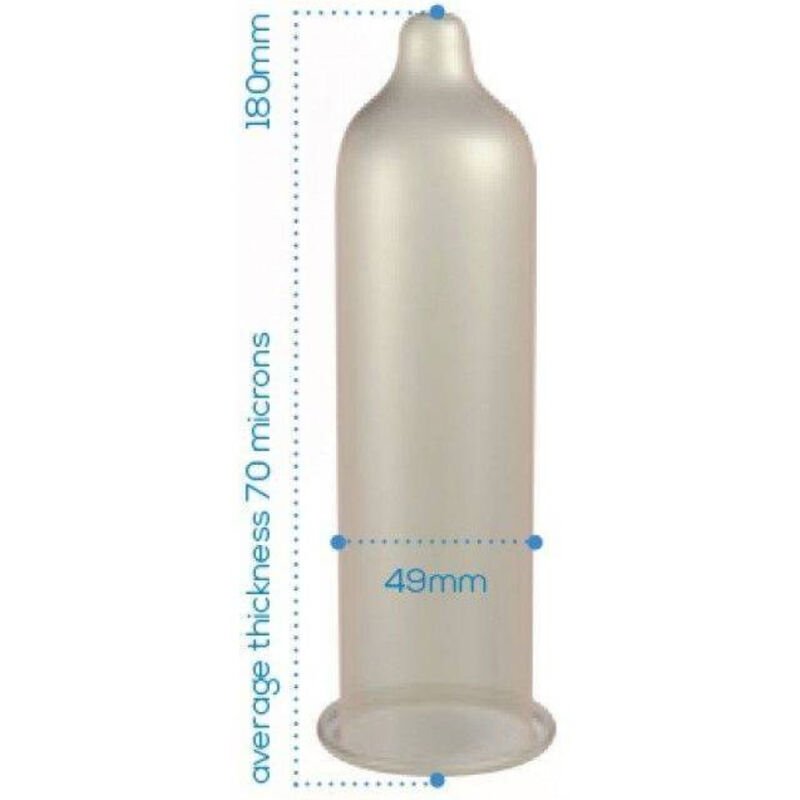 Pasante - Preservativi Trim Closer Fit Bag 144 Unità - immagine 2