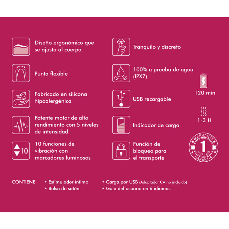 Shunga - Espositore da 6 Massaggiatori Intiti Fucsia - immagine 2