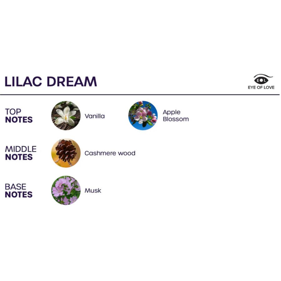 Eye Of Love - Bloom Spray per Ambienti Indica Lilac Dream 150 Ml - immagine 3