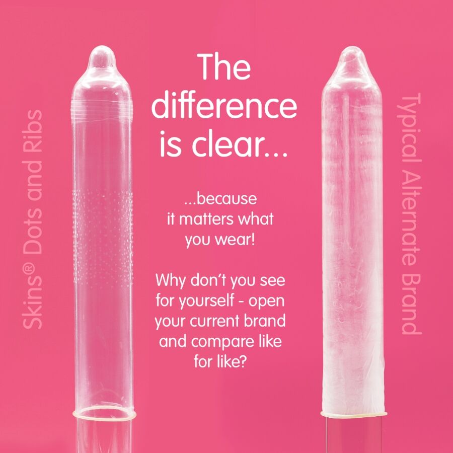 Skins - Dots & Ribs Premium Condoms Confezione da 8 - immagine 3
