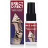 Cobeco - Eretto Diretto 15Ml
